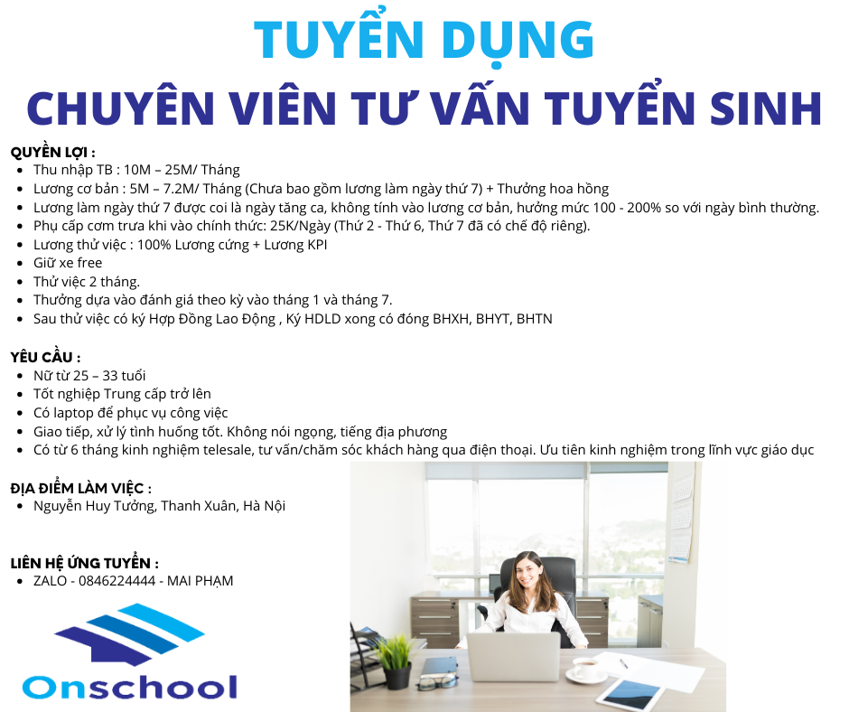 lĩnh vực hoạt động